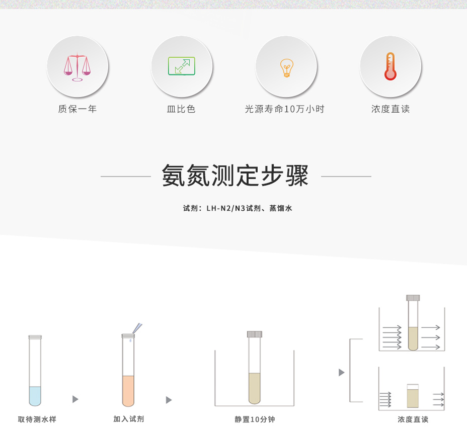 氨氮測定儀簡單經(jīng)濟(jì)型5B-3N氨氮檢測儀 氨氮分析儀