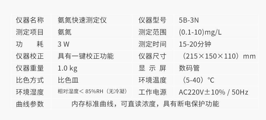 氨氮測定儀簡單經(jīng)濟(jì)型5B-3N氨氮檢測儀 氨氮分析儀