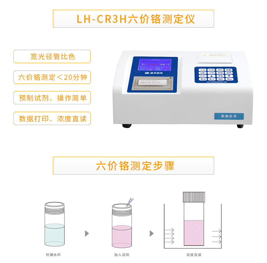 LH-CR3H型六價(jià)鉻測定儀