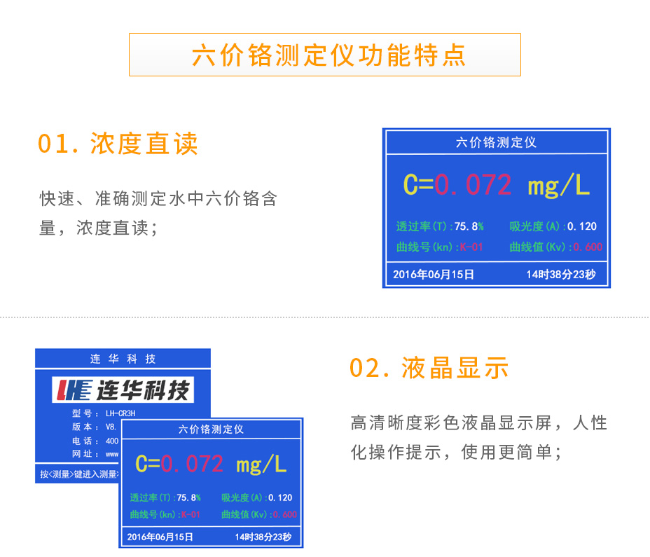 LH-CR3H型六價(jià)鉻測定儀