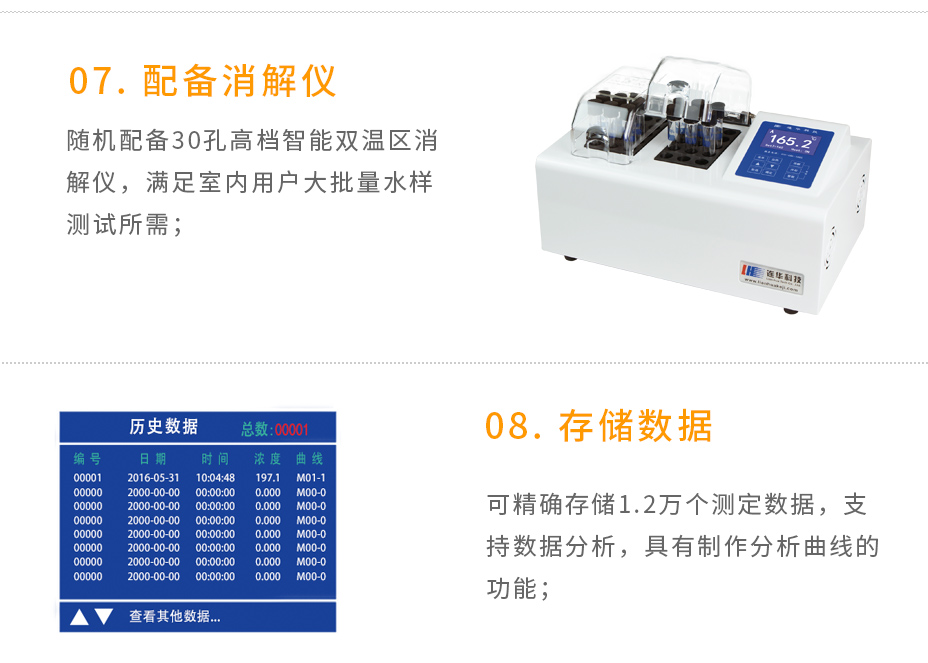 5B-2H(V10)便攜式多參數(shù)水質(zhì)測(cè)定儀