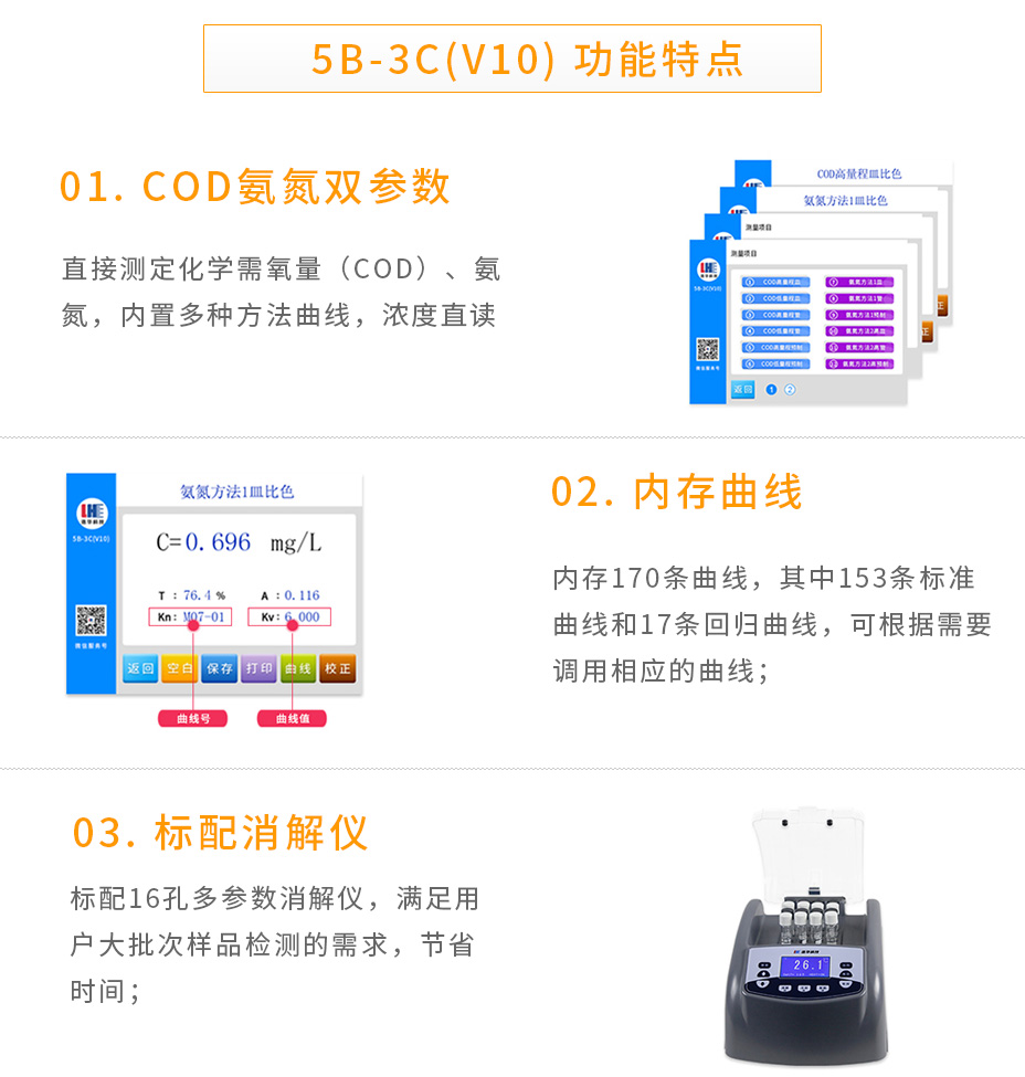 5B-3C(V10)COD氨氮雙參數(shù)測(cè)定儀